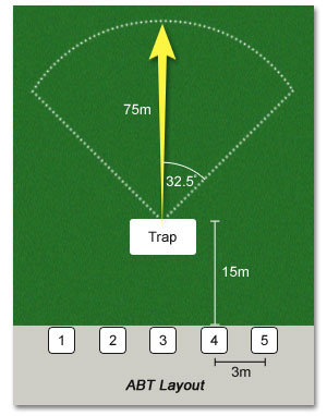 automatic_ball_trap_layout